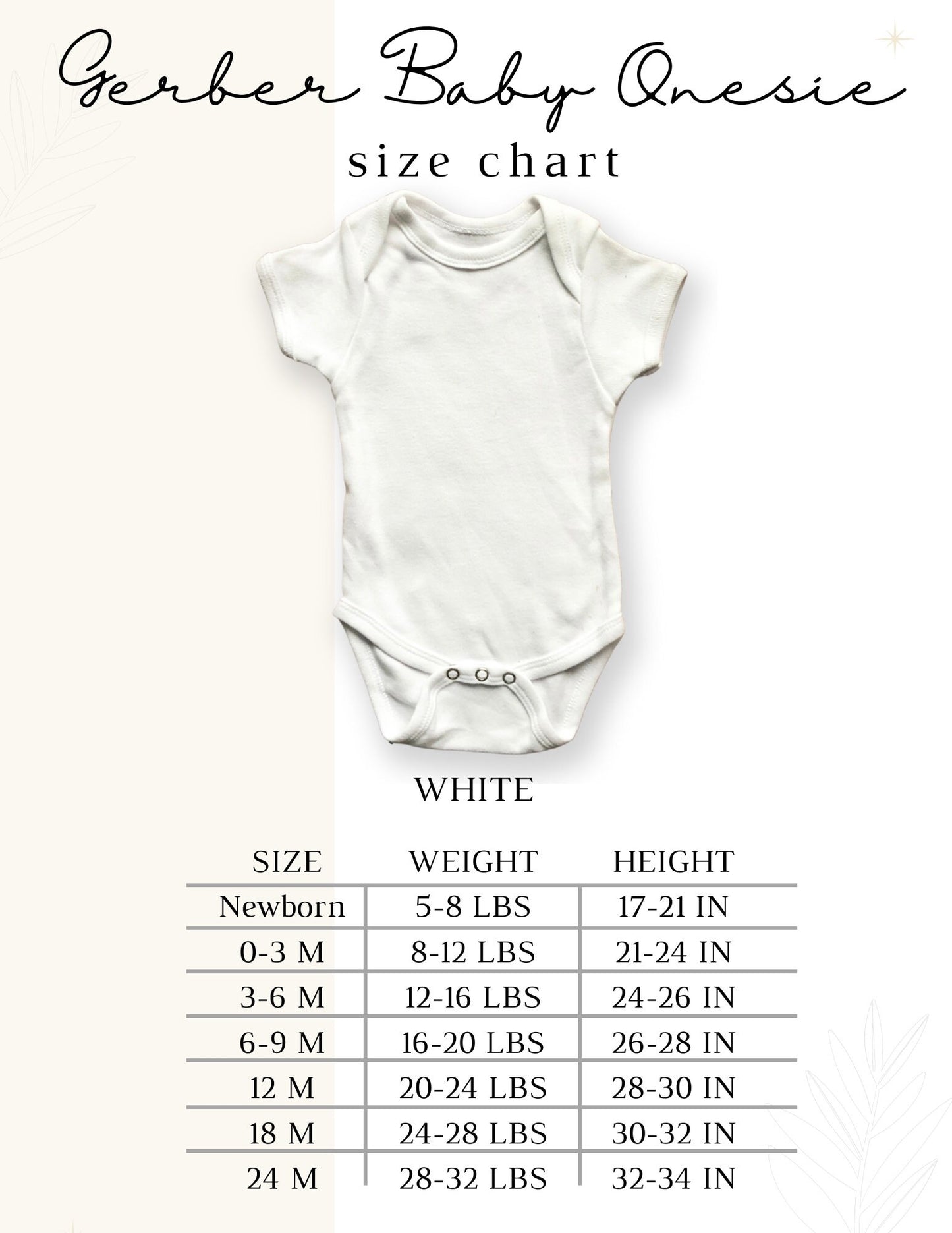 Our first Father's day baby Onesie® Father's day baby Onesie®, First father's day newborn baby boy & girl gift. Personalized baby bodysuit.